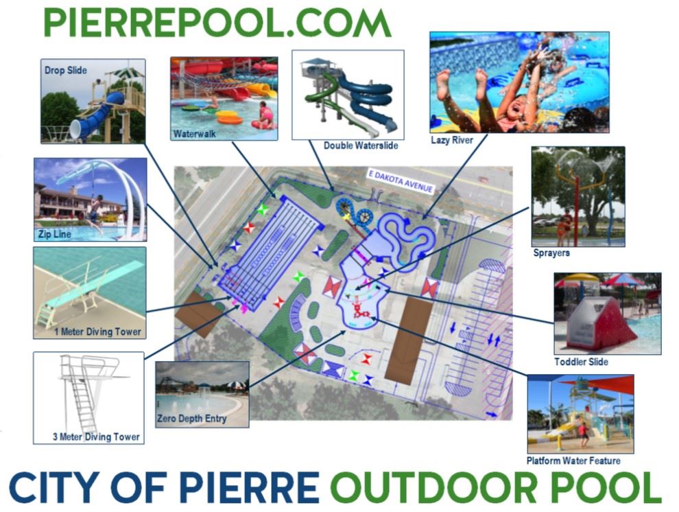 POOL IMAGE WITH PULLOUTS