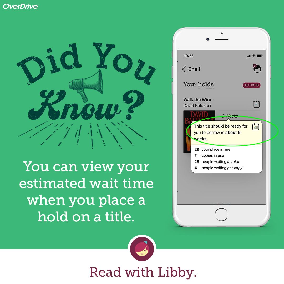 Did You Know - Libby. Place Holds